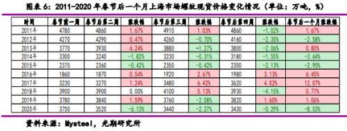 钢材回收_郑州钢材回收_惠州废钢材回收