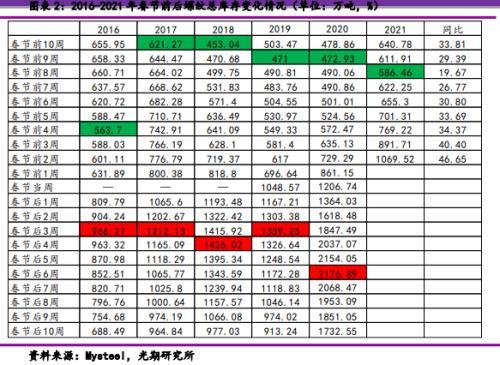 惠州废钢材回收_钢材回收_郑州钢材回收