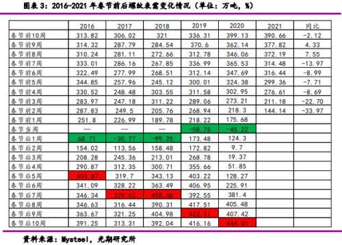 钢材回收_郑州钢材回收_惠州废钢材回收