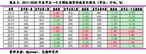 郑州钢材回收_钢材回收_惠州废钢材回收