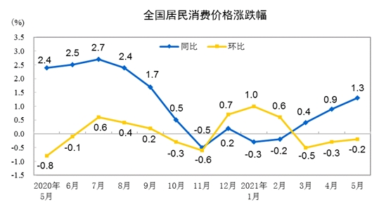 2017年6月份钢材价格_8月份钢材市场价格走势_2017年10月份钢材价格