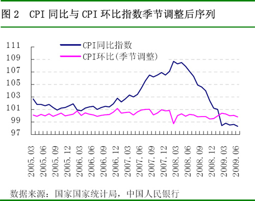 2017年6月份钢材价格_2017年10月份钢材价格_8月份钢材市场价格走势