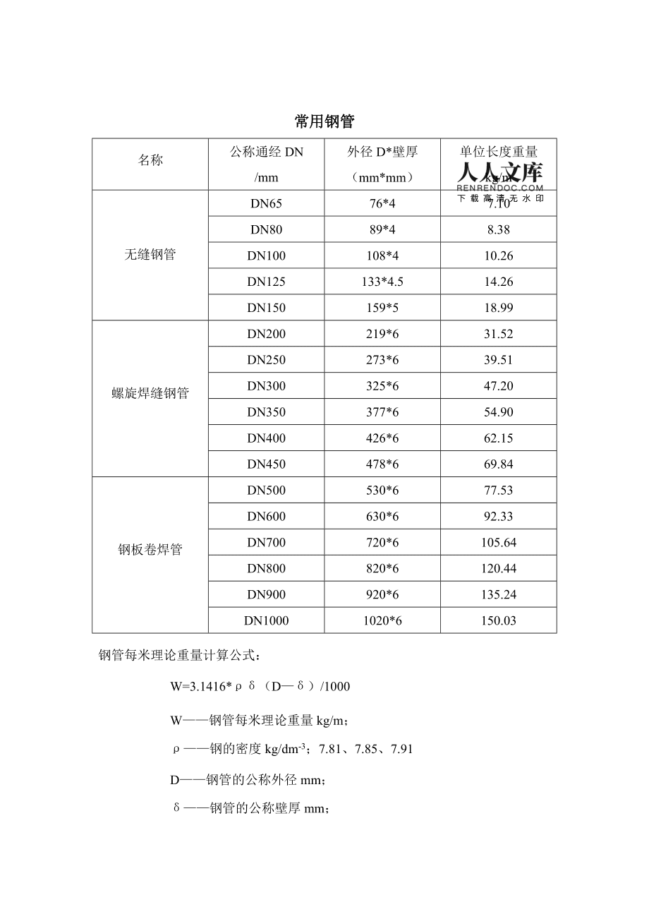 钢材冷拔_钢材冷拔的作用_钢材冷拔型材