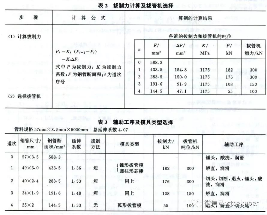 钢材冷拔的作用_钢材冷拔_钢材冷拔型材
