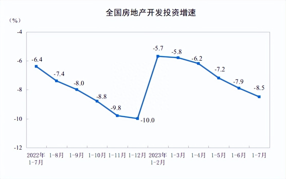 8月份钢材市场价格走势_钢材价格一月走势_钢材走势月份价格市场分析