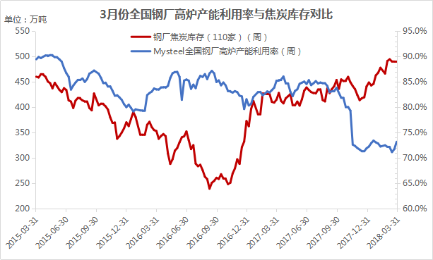 最新钢材行情预测_钢材行情最新走势_2019最新肉鸡行情预测