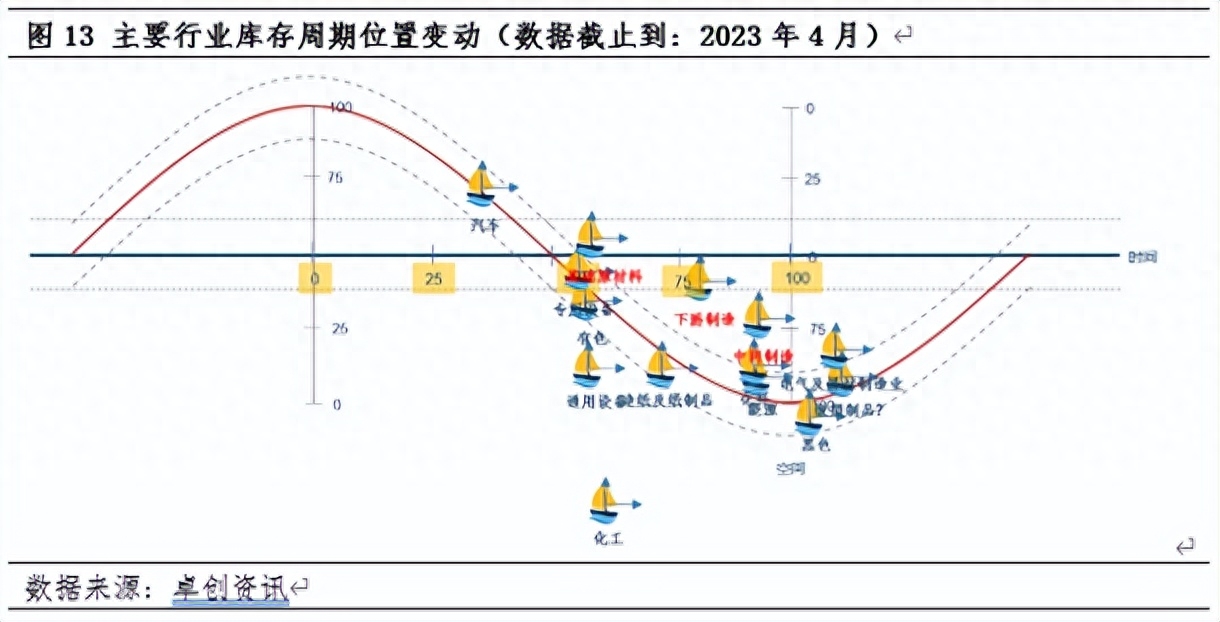 2016年5月份钢材价格_8月份钢材市场价格走势_2017年11月份钢材市场