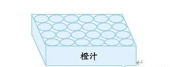 一个圆柱体钢材_一根10m长的圆柱形钢材