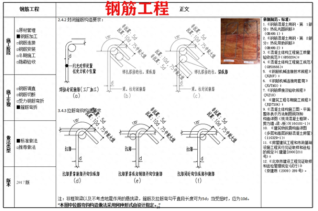 常用钢材与紧固件速查手册_钢材手册_钢材期货投资手册