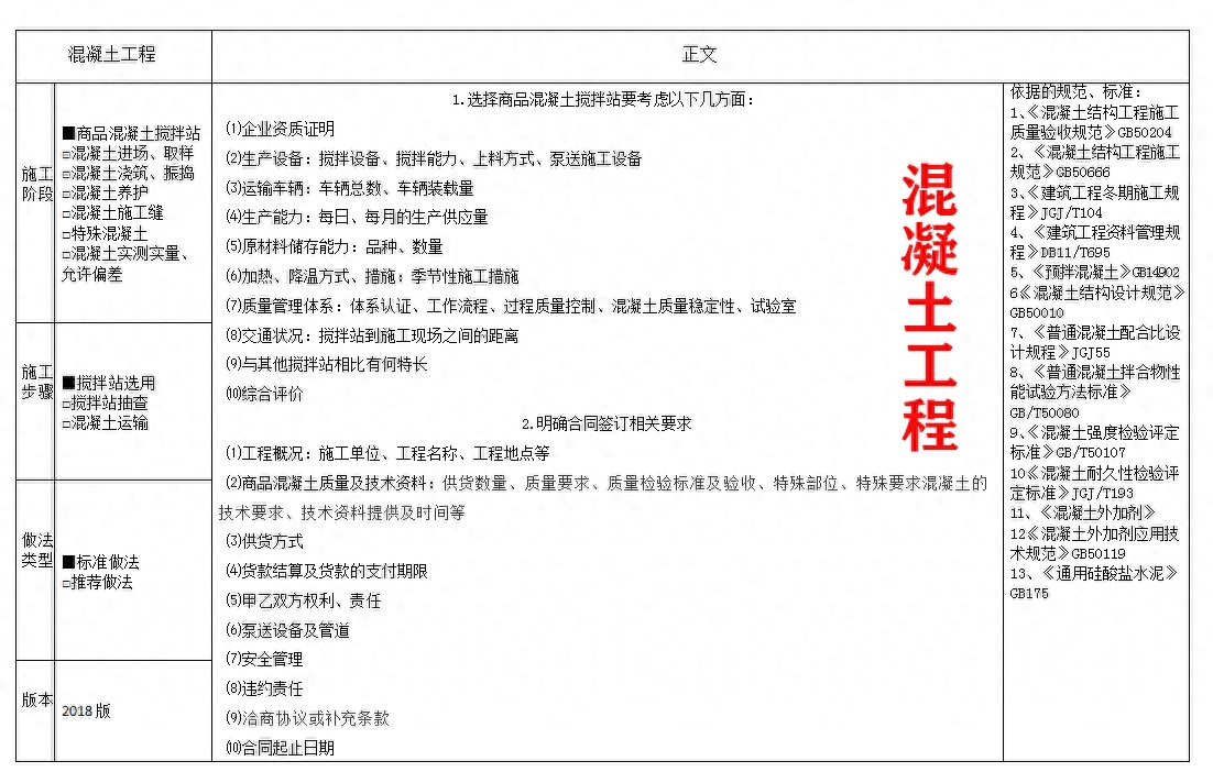 钢材手册_钢材期货投资手册_常用钢材与紧固件速查手册