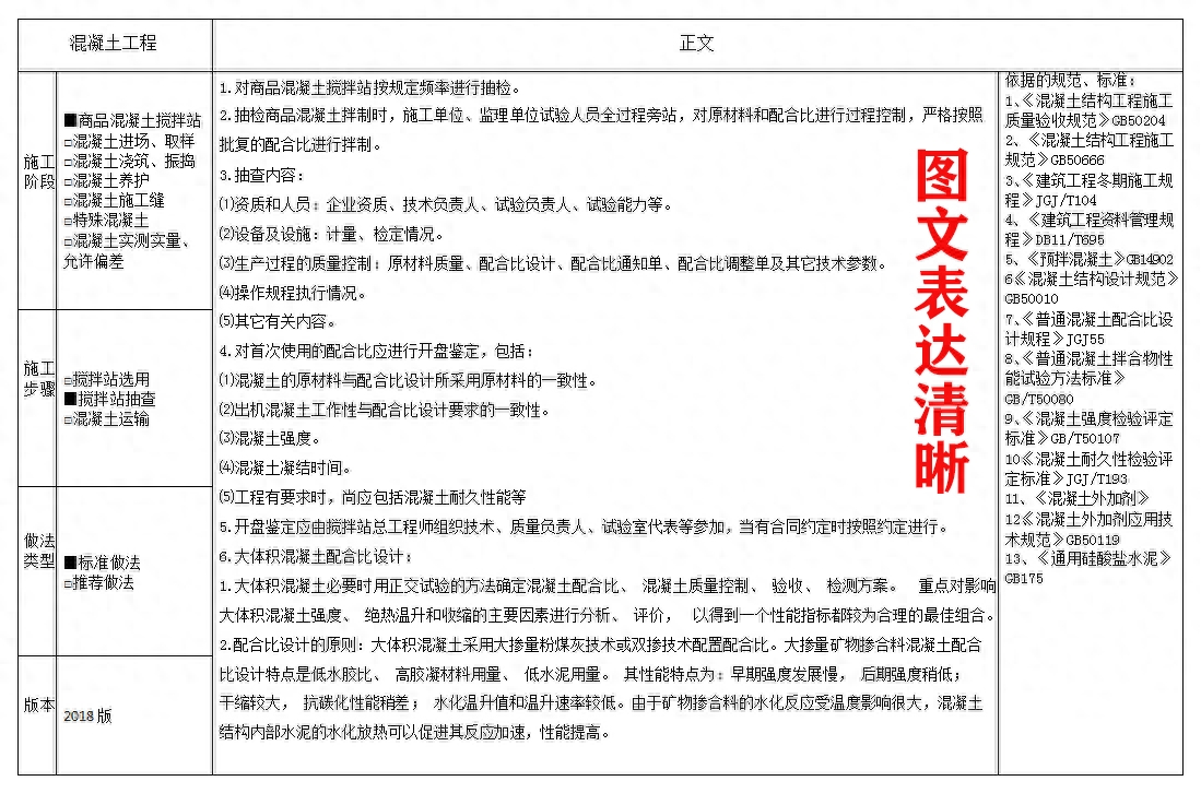 钢材期货投资手册_钢材手册_常用钢材与紧固件速查手册