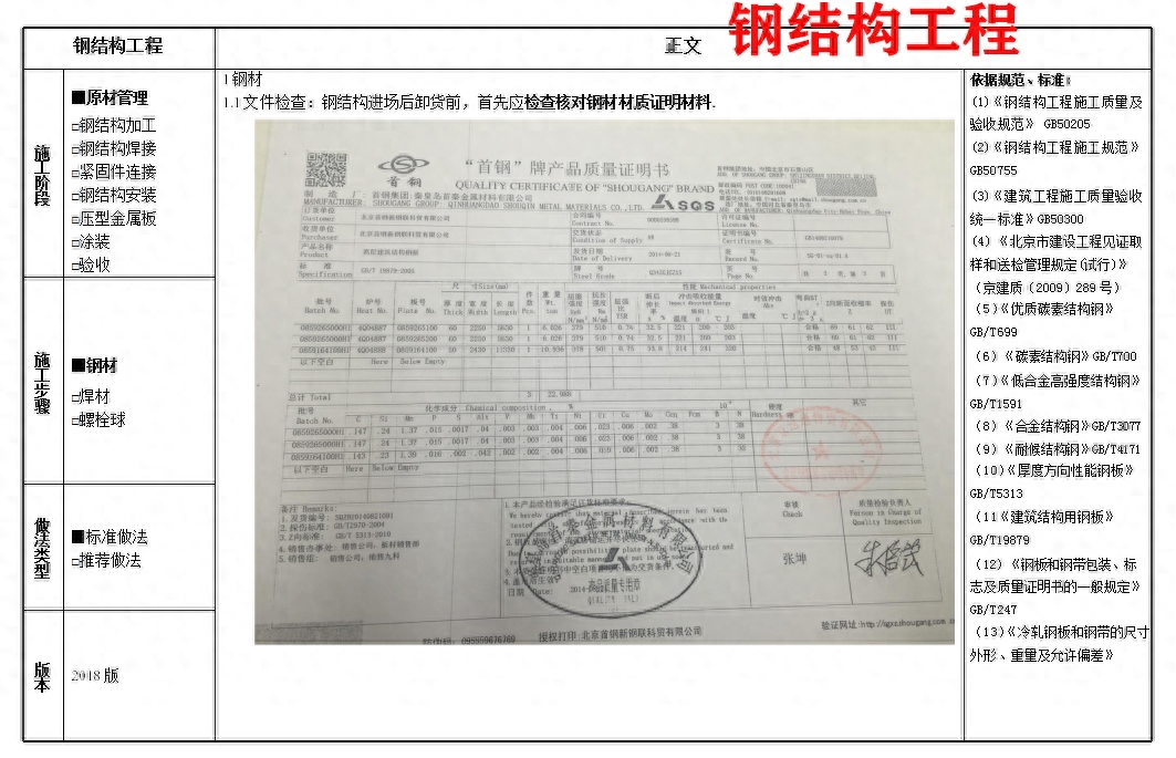 钢材期货投资手册_钢材手册_常用钢材与紧固件速查手册