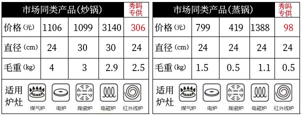 钢材一线品牌_钢材一线品牌二线品牌_钢材一线品牌排行
