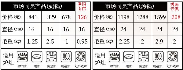 钢材一线品牌_钢材一线品牌排行_钢材一线品牌二线品牌