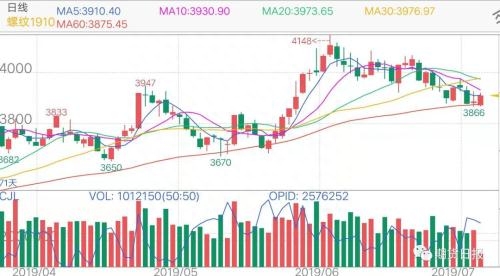 迁安九江线材最新消息_迁安九江线材有限公司_迁安市九江线材有限责任公司 钢材年产量
