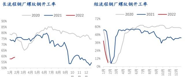 期货钢材行情_钢材期货实时_钢材期货网
