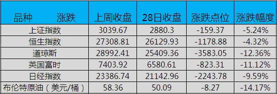 钢材期货_2016钢材期货大跌_钢材期货网