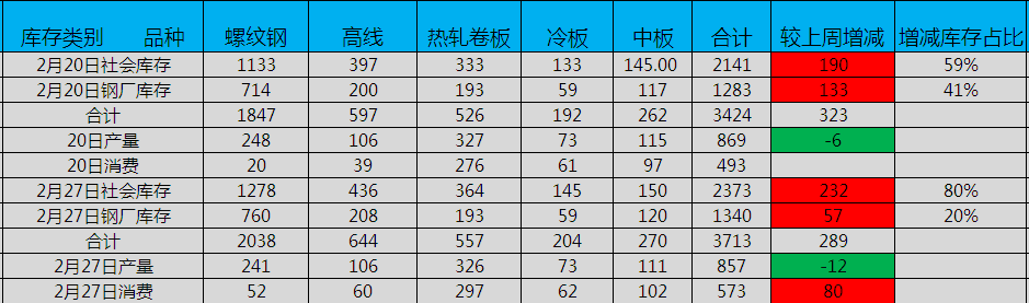 2016钢材期货大跌_钢材期货_钢材期货网