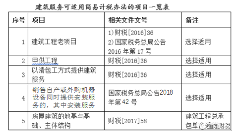 钢材税负率是多少_钢材税负率怎么算_钢材的税负率