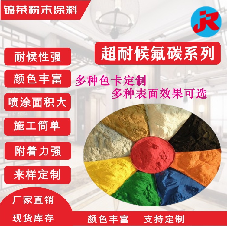 钢材喷涂氟碳的作用_钢材氟碳喷涂_钢材做氟碳喷涂的工艺流程