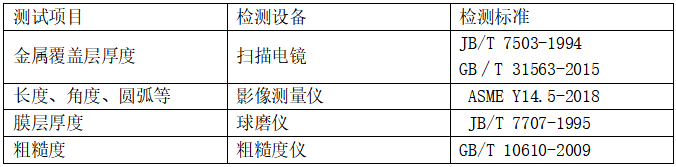 产品质量性能检测报告_钢材力学性能检测报告_钢材性能检测报告