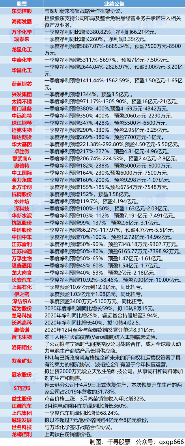 阿里巴巴上海钢材市场价格行情_阿里巴巴今日钢材价格_阿里巴巴钢材今日报价