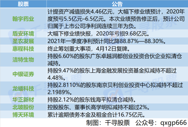 阿里巴巴今日钢材价格_阿里巴巴钢材今日报价_阿里巴巴上海钢材市场价格行情