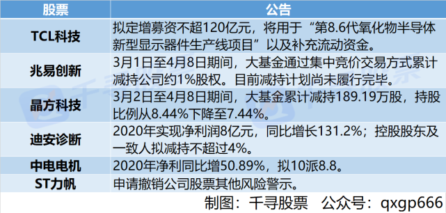 阿里巴巴今日钢材价格_阿里巴巴上海钢材市场价格行情_阿里巴巴钢材今日报价
