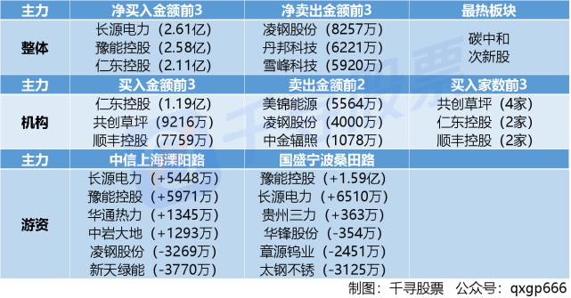 阿里巴巴上海钢材市场价格行情_阿里巴巴今日钢材价格_阿里巴巴钢材今日报价