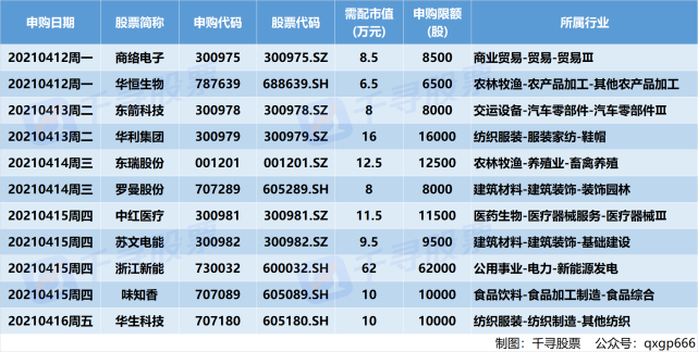 阿里巴巴今日钢材价格_阿里巴巴上海钢材市场价格行情_阿里巴巴钢材今日报价