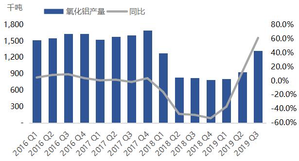 2013年钢材价格表_2013年钢材市场价格_钢材市场价格走势2015