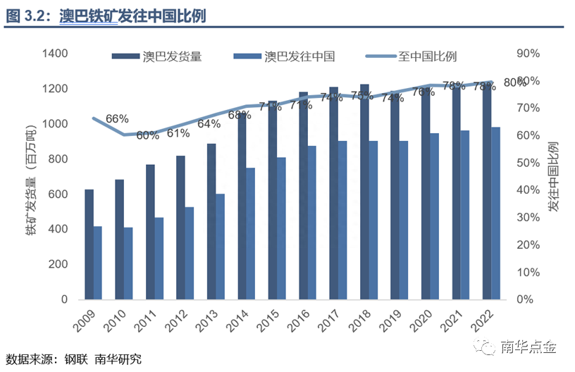 东莞废钢材回收_废旧钢材回收调查报告_钢材 回收能耗
