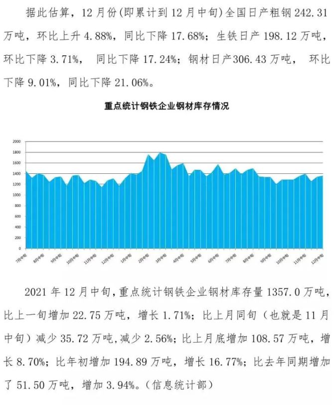 钢材 回收能耗_北京废旧钢材回收_废钢材回收