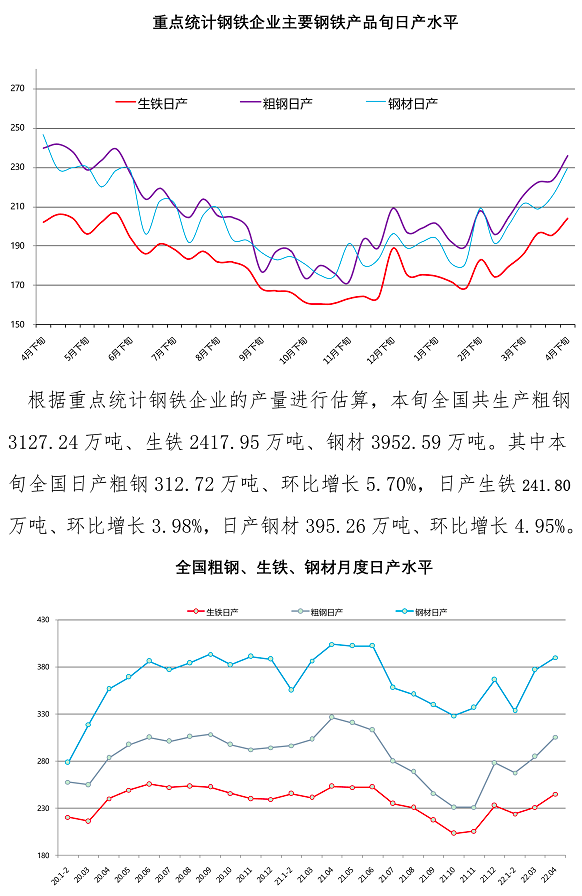 废钢材回收_钢材 回收能耗_北京废旧钢材回收