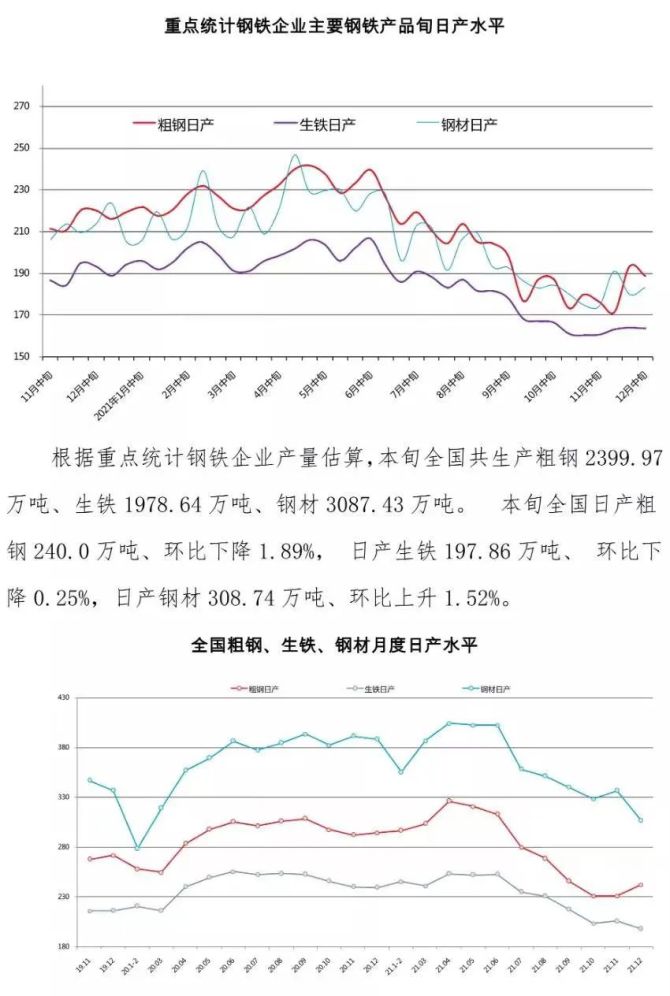 钢材 回收能耗_废钢材回收_北京废旧钢材回收