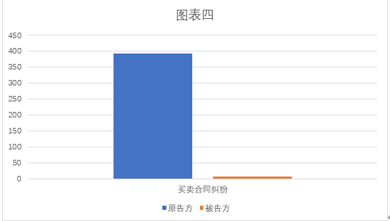 钢材买卖协议_钢材买卖协议书范本_钢材买卖协议书怎么写