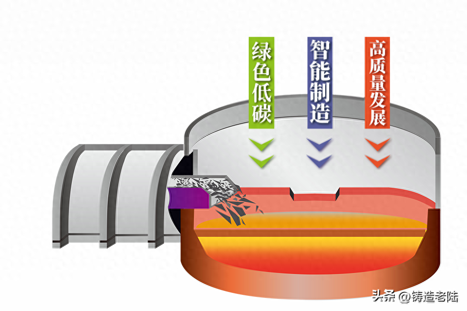 二手钢材回收合同_成都二手钢材_回收二手钢材