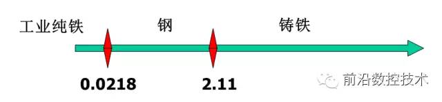 钢材h13是什么材质_钢材h13它的韧性怎么样啊_h13钢材