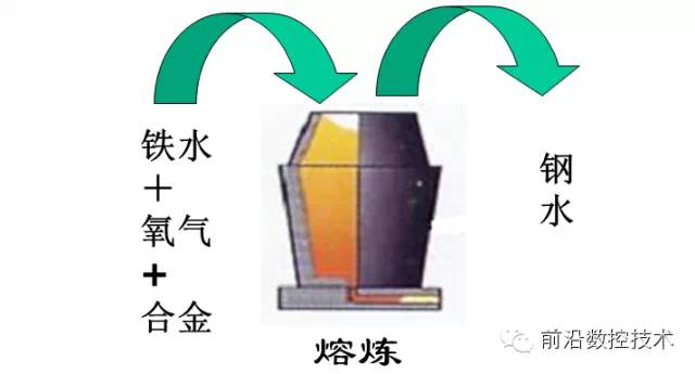 h13钢材_钢材h13它的韧性怎么样啊_钢材h13是什么材质