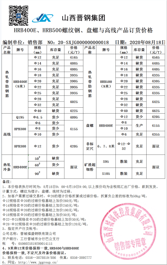q235钢材市场价格_钢材价格市场走势_钢材价格市场