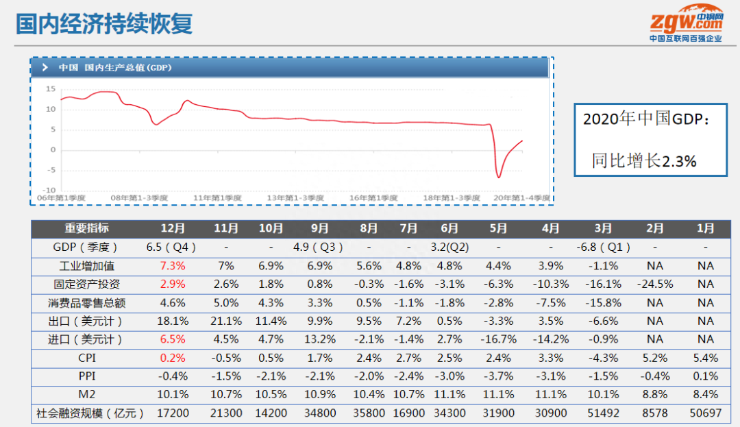 钢材价格走势图2017_2016钢材价格走势图_钢材走势图价格2016最新