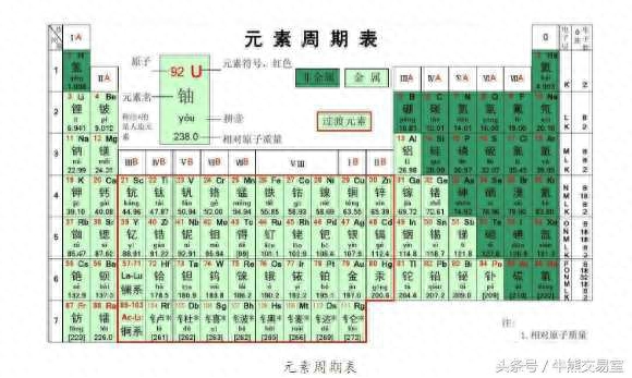 2016钢材价格走势图_钢材价格行情走势2018_钢材价格走势表