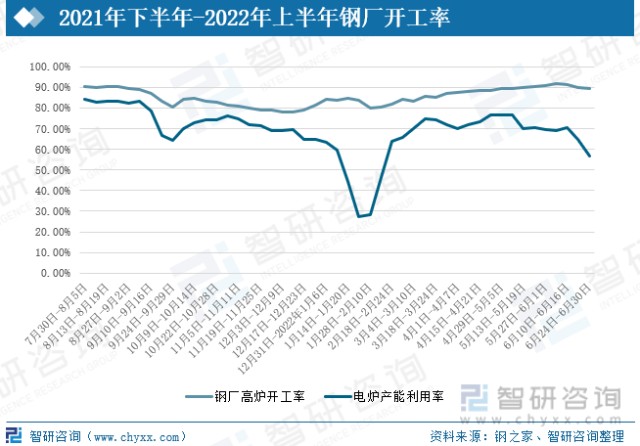 购买的钢材怎么入账_买少量钢材_购买钢材实际厚度不足