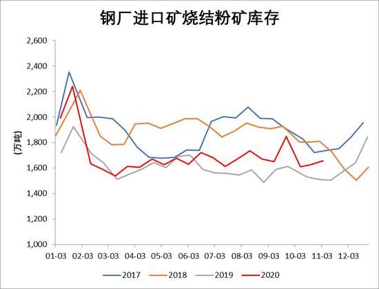 钢材现货供应_钢材供应表_钢材供应方案怎么写