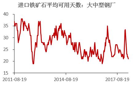 钢材现货供应_钢材供应方案怎么写_钢材供应表