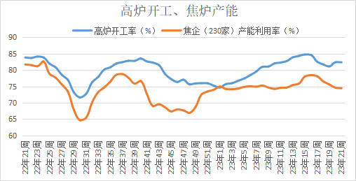 钢材供应方案怎么写_钢材现货供应_钢材供应表