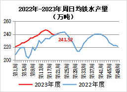 钢材现货供应_钢材供应方案怎么写_钢材供应表