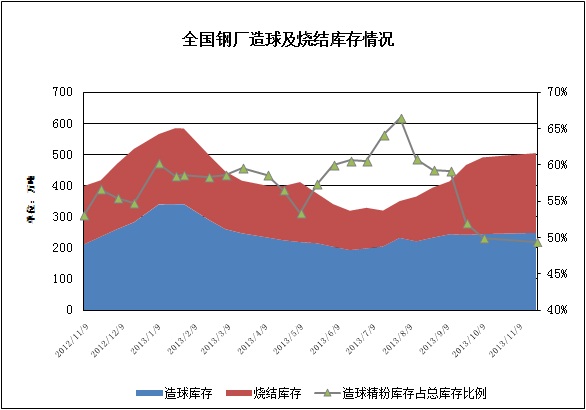 钢材供应方案怎么写_钢材现货供应_钢材供应表