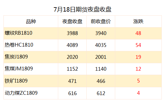 兰州钢材今日价格市场查询_兰州市场今日钢材价格_兰州钢材价格今日报价表