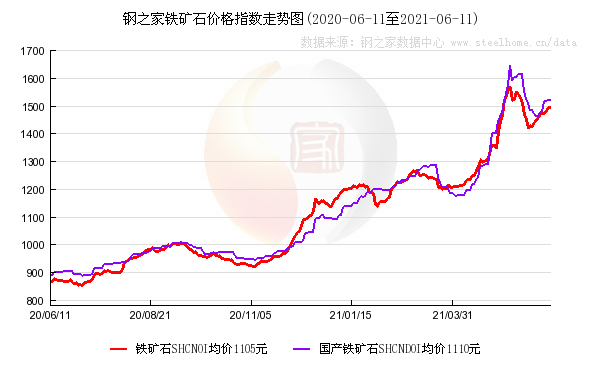 兰州天缘钢材市场搬迁_兰州市场今日钢材价格_兰州钢材市场铁皮价格